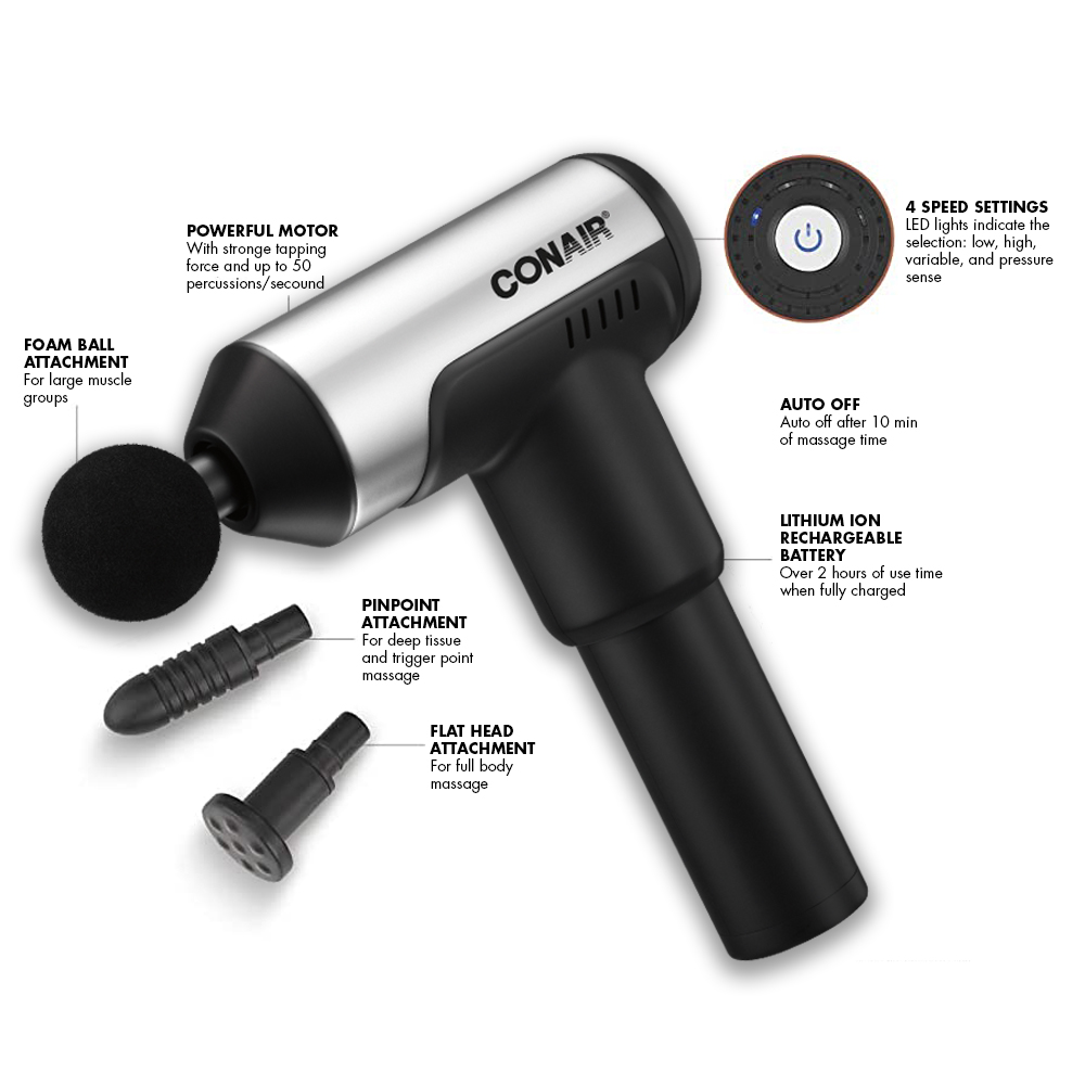 GiftGuide-MassageGun