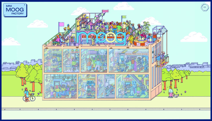 Mini Moog Factory